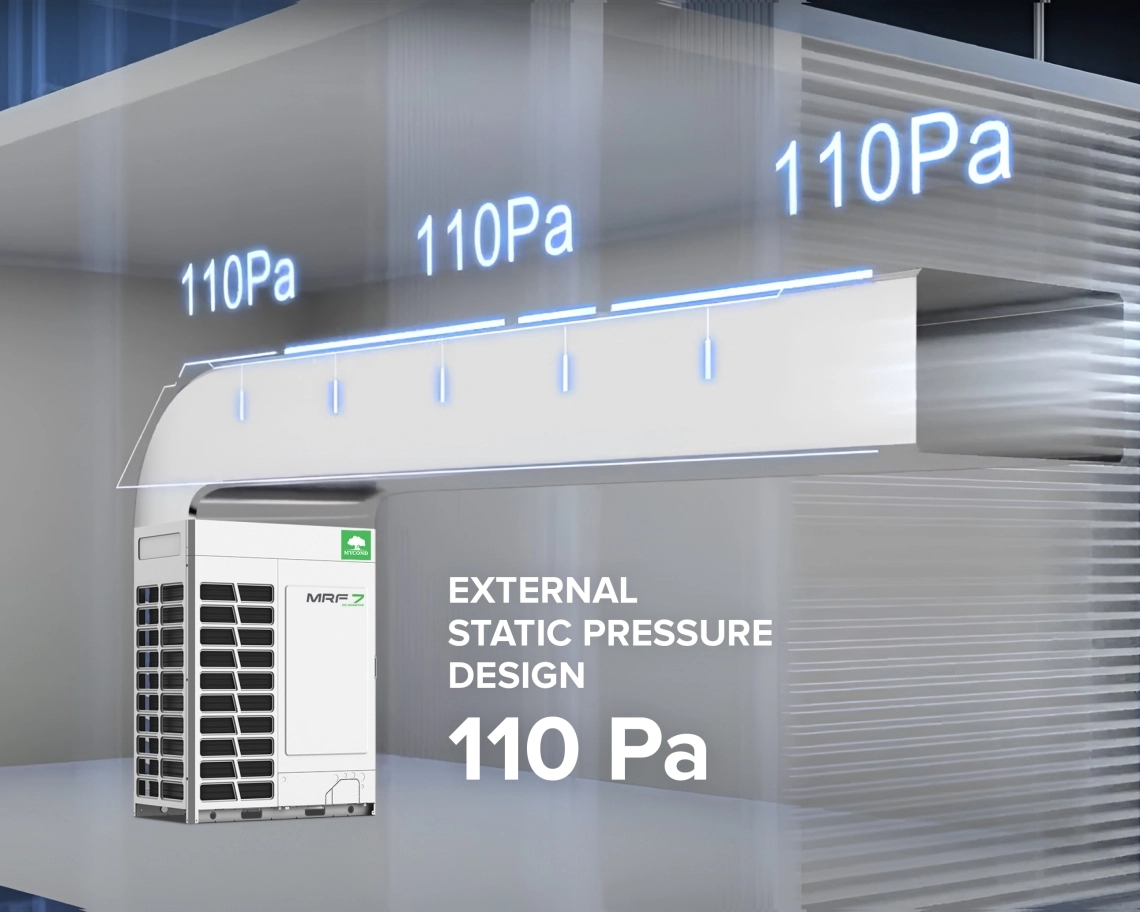 Σχεδιασμός MyCond MRF 7 με εξωτερική στατική πίεση 110 Pa