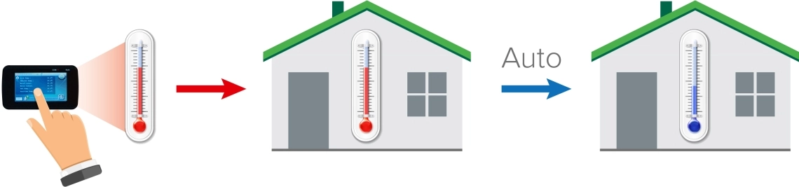 Energy-efficient BeeSmart split heat pump system.
