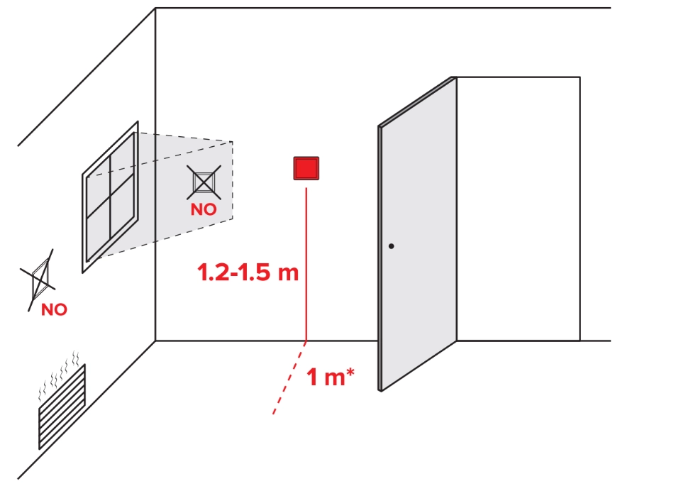 Installation tips for the Mycond New Touch heated floor thermostat.