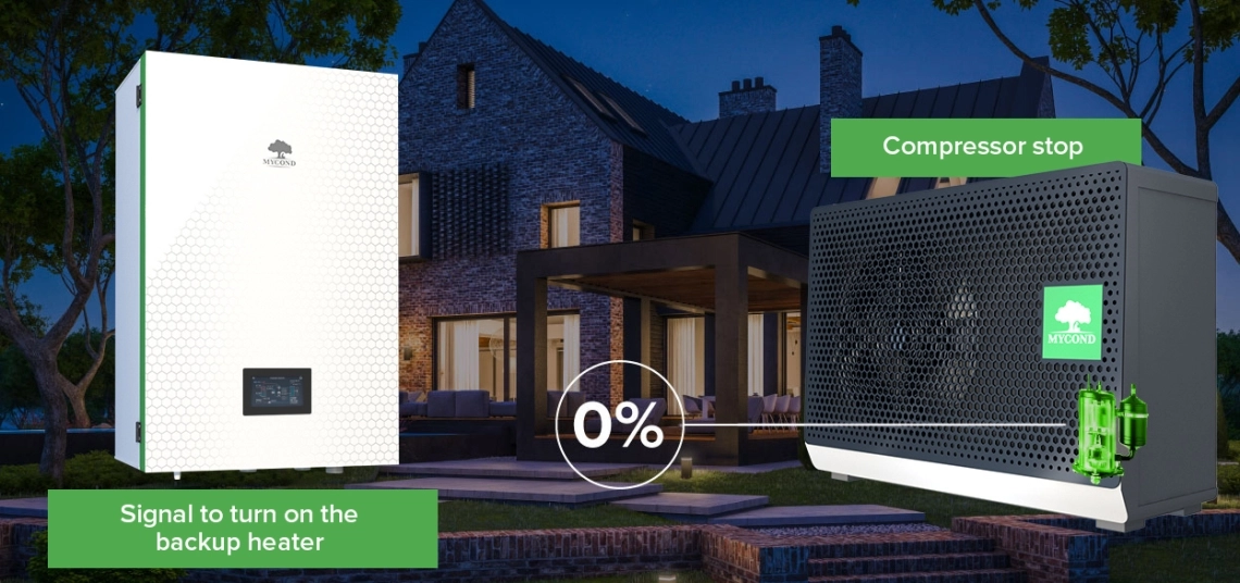 The BeeSmart series split heat pump for efficient climate control.
