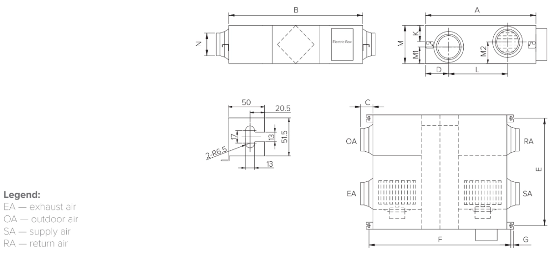 Energy recovery ventilation unit with smart control panel.