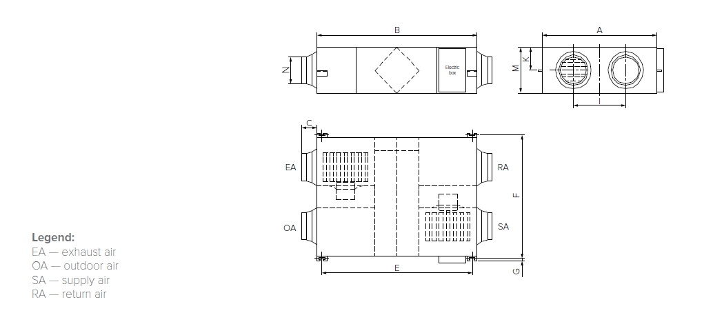 Components of MVS-DW series ventilation units for efficient energy recovery.