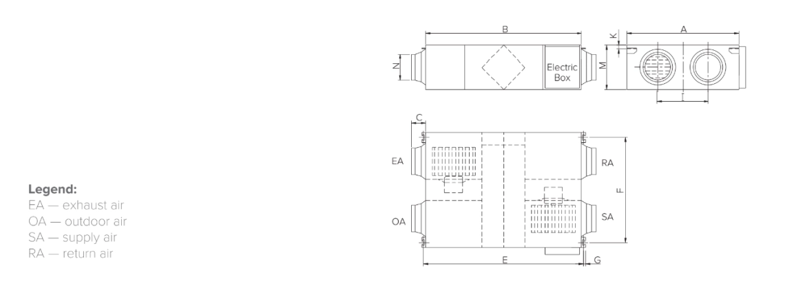 Air ventilation unit for efficient energy recovery.