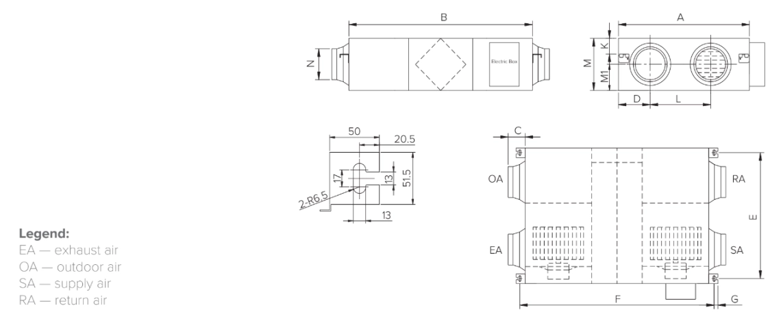 A high-efficiency energy recovery ventilation unit with DC motors.