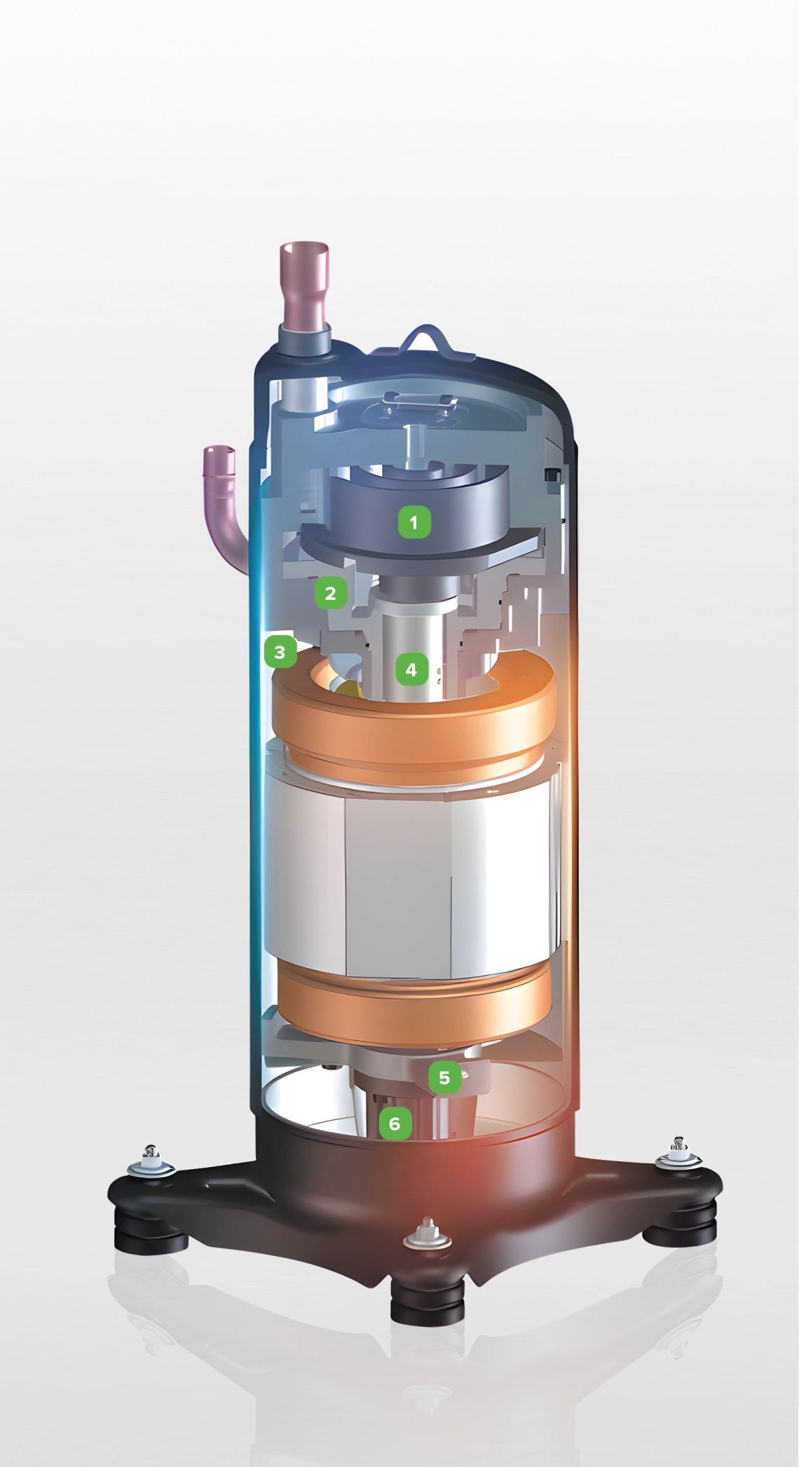 Αρχή λειτουργίας του συμπιεστή της μονάδας εξαερισμού MyCond MRF 7