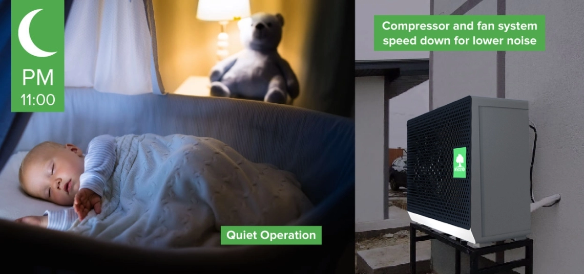 Compact split heat pump system for home comfort.