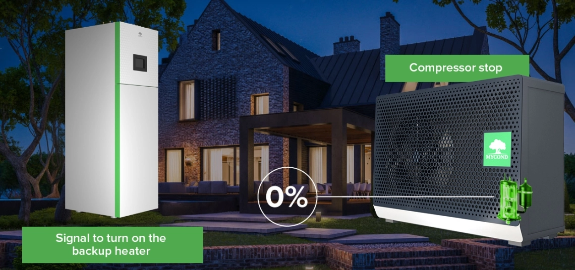 The BeeSmart series split heat pump showcasing advanced energy efficiency features.